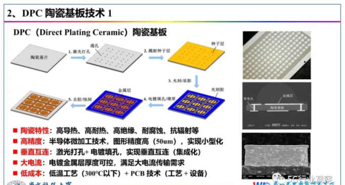 今天来报告一篇关于IC封装基板的技术文章,讲解什么是IC封装基板