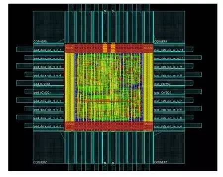 IC芯片设计、制造到封装全流程(图4)