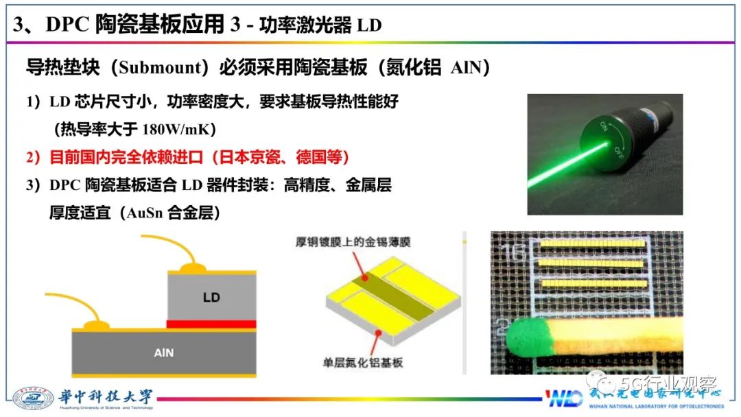 今天来报告一篇关于IC封装基板的技术文章,讲解什么是IC封装基板(图13)