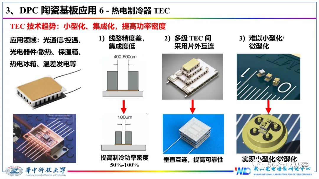 今天来报告一篇关于IC封装基板的技术文章,讲解什么是IC封装基板(图16)