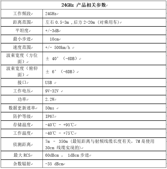 [毫米波雷达线路板]传感器之一：毫米波雷达(图29)